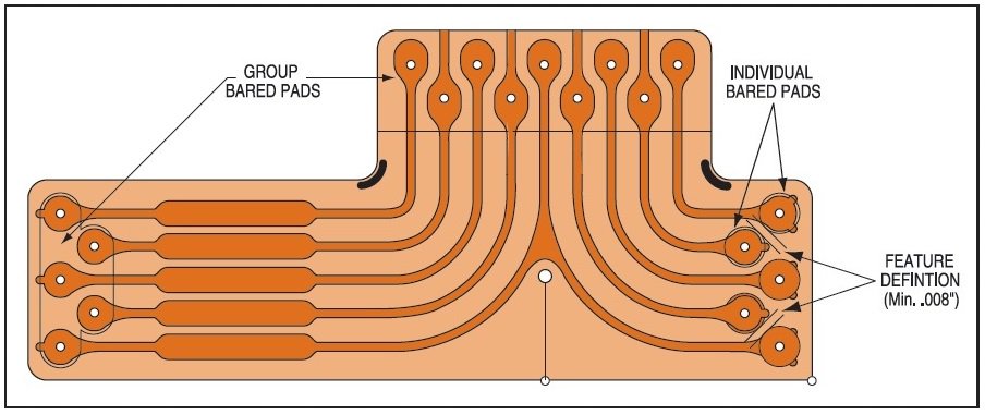 ?μ?÷: https://www.allaboutcircuits.com/uploads/articles/Allflex_coverlay.jpg